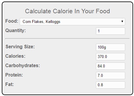 Food Recipe Calorie Calculator Wordpress Calculators