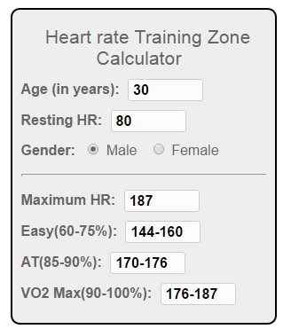 heart rate calculator zone training calculators