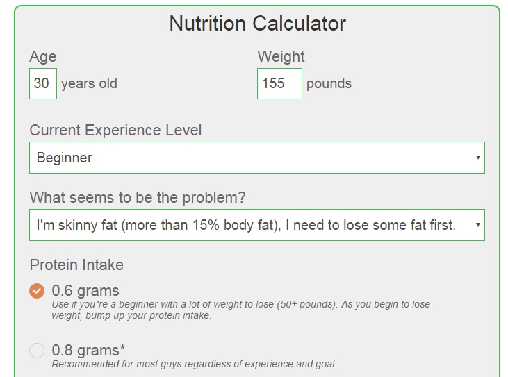Nutrition Calculator WordPress Calculators